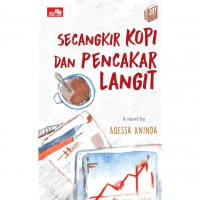 Image of Secangkir kopi dan pencakar langit